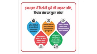 Photo of इज़राइल में दिखेगी यूपी की साइबर शक्ति