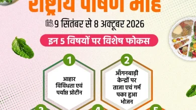 Photo of राष्ट्रीय पोषण माह पर विशेष